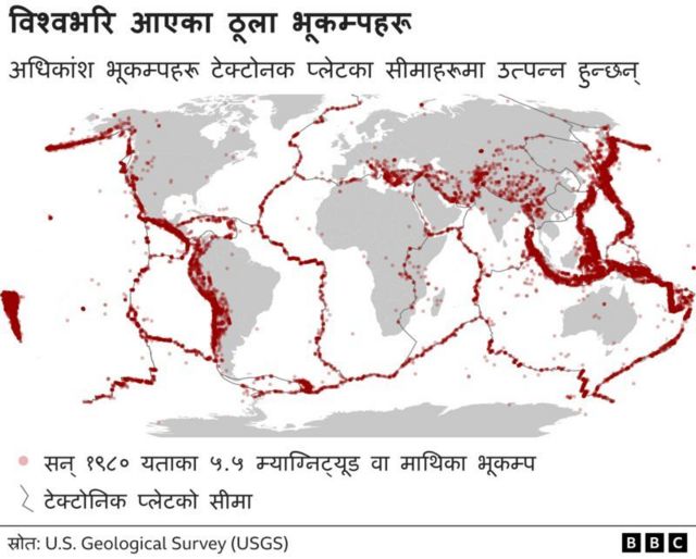 भूकम्प 