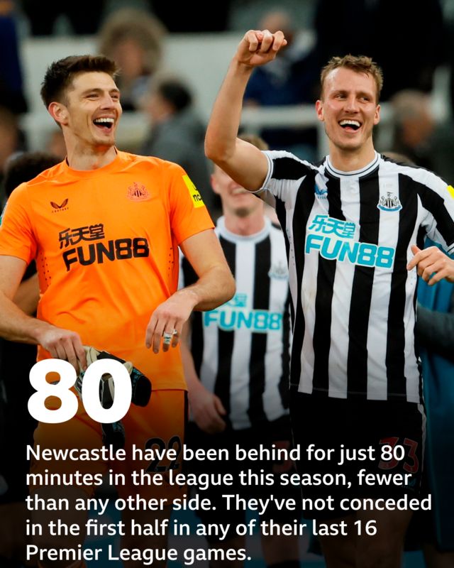 Newcastle United - BBC Sport