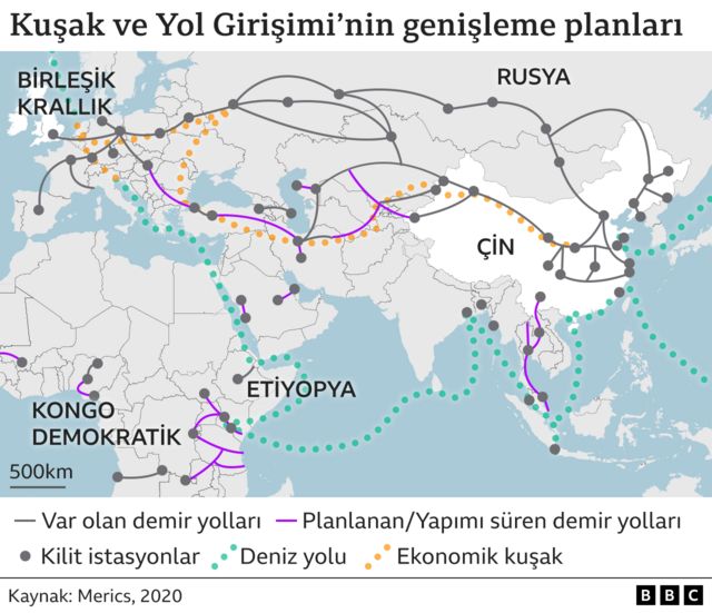 çin