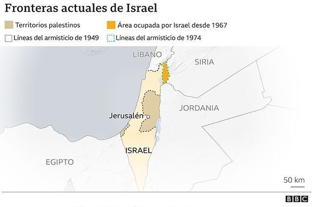Mapa actual Israel