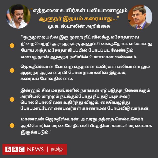 நீட் தற்கொலை