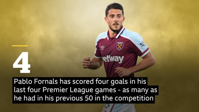 Pablo Fornals - Pablo Fornals has scored four goals in his last four Premier League games - as many as he had in his previous 50 in the competition