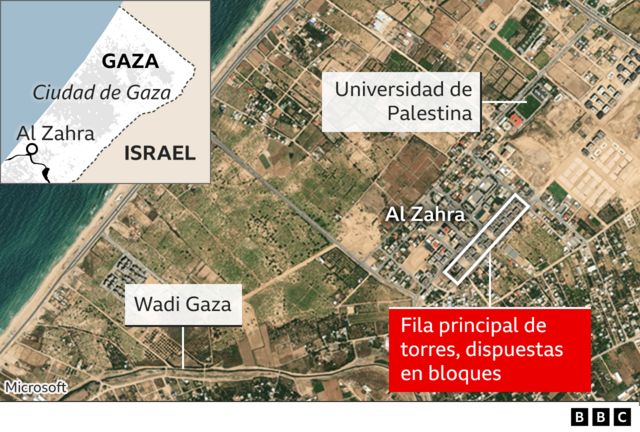 Mapa de Al-Zahra que muestra la ubicación de sus torres principales y la proximidad al Wadi Gaza