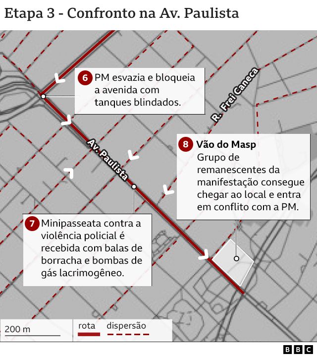 O que é triangulação: descubra se você está sendo vítima dessa tática