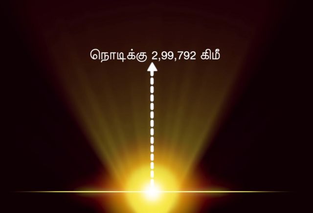 கருந்துளை