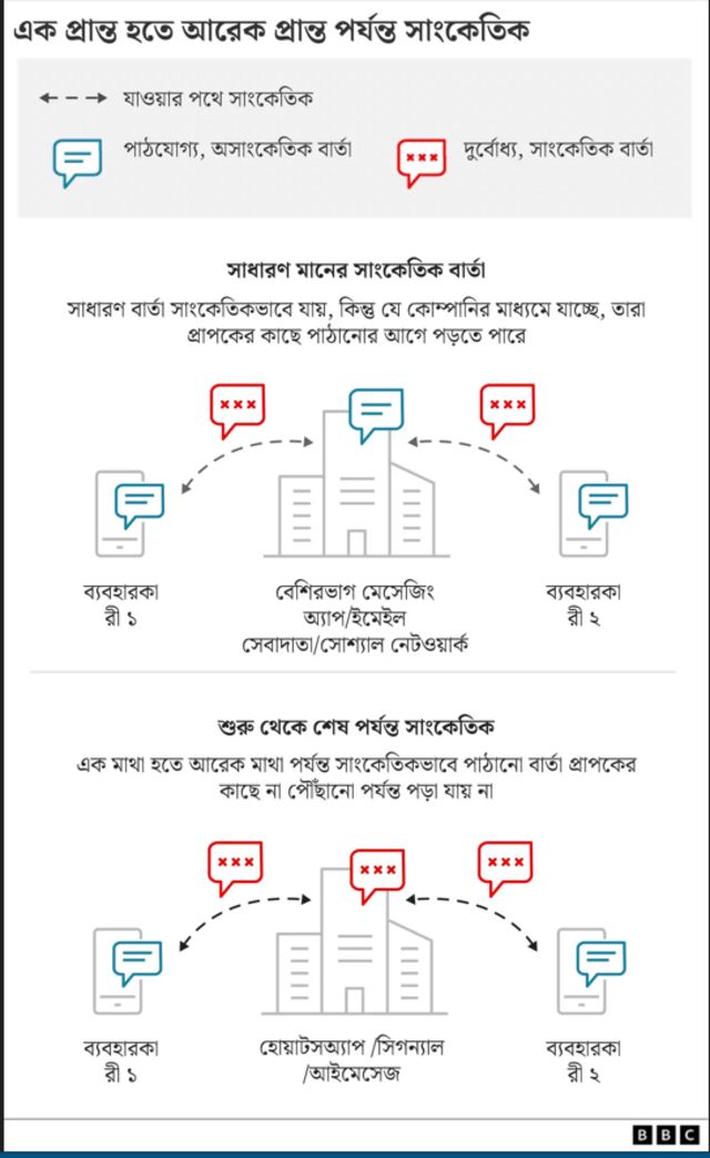 Kengaytirilgan erektsiya uchun jinsiy olatni halqasi
