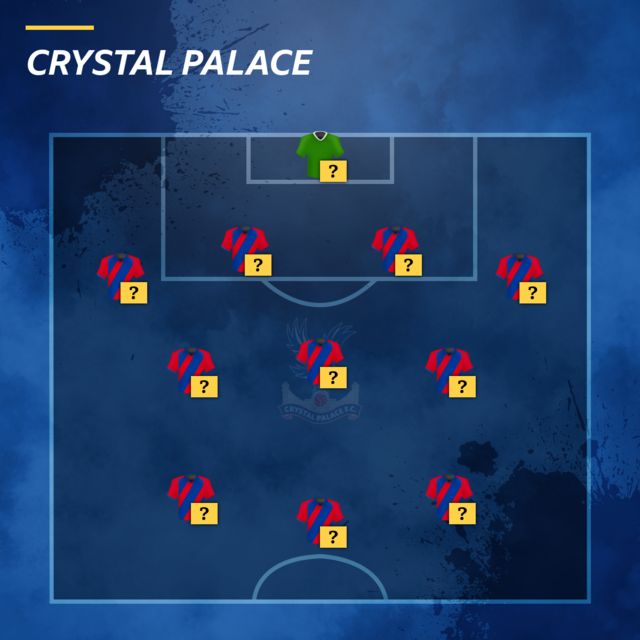 Crystal Palace team selector graphic
