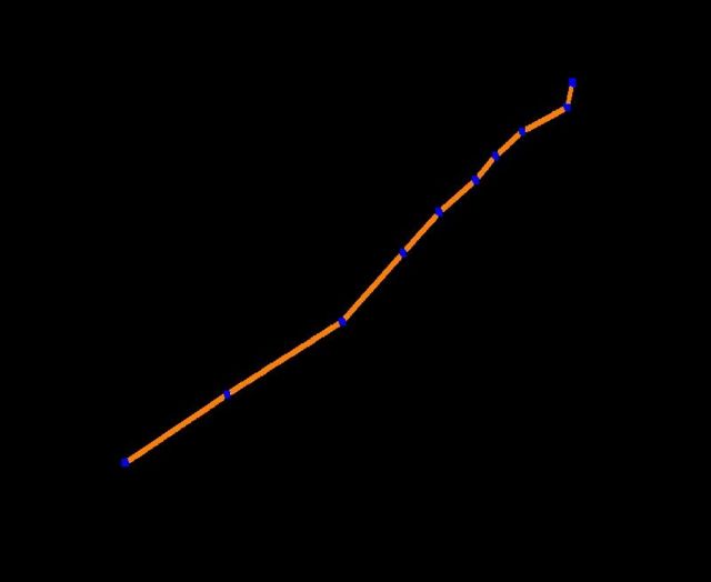 நிலவில் ஆக்சிஜன் இருப்பது உறுதி