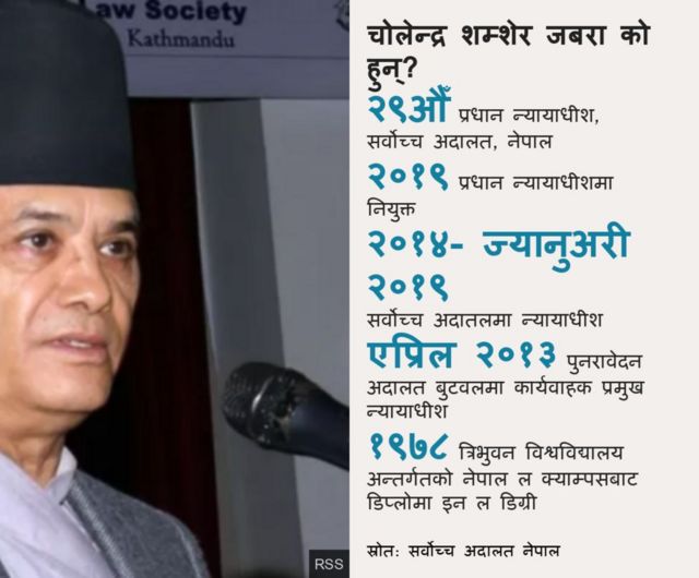 चोलेन्द्र शम्शेर जबरा