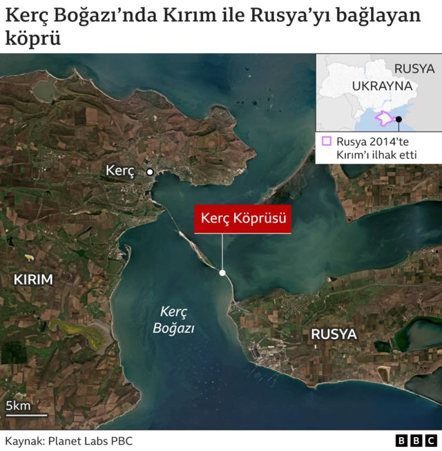 Kerç Köprüsü