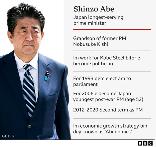 Shinzo Abe Assassination How Dem Shoot And Kill Ex Pm Of Japan Bbc News Pidgin 7082