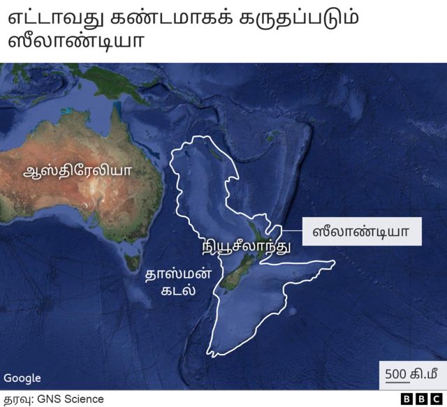 ஸீலாண்டியா, எட்டாவது கண்டம்