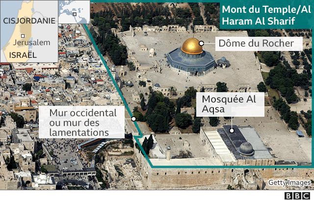 Image satellite de la mosquée al-Aqsa