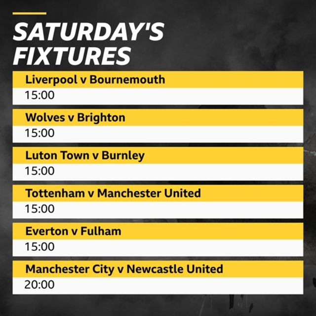 Liverpool v Bournemouth, Wolves v Brighton, Luton Town v Burnely, Tottenham v Manchester United, Everton v Fulham, Manchester City v Newcastle United