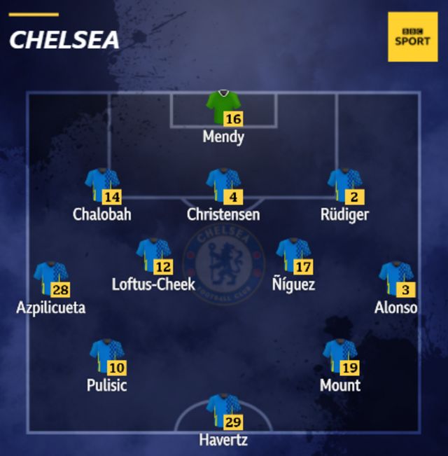 watford bbc sport watford bbc sport