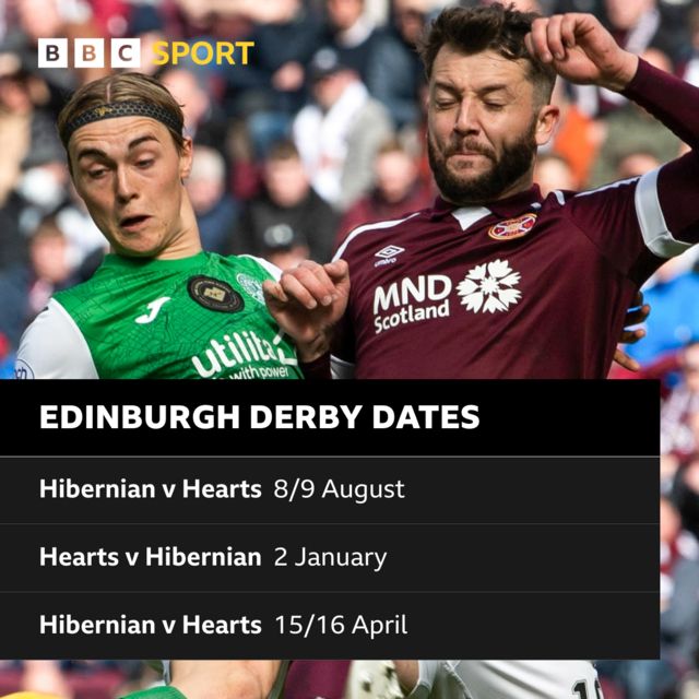 Edinburgh derby dates