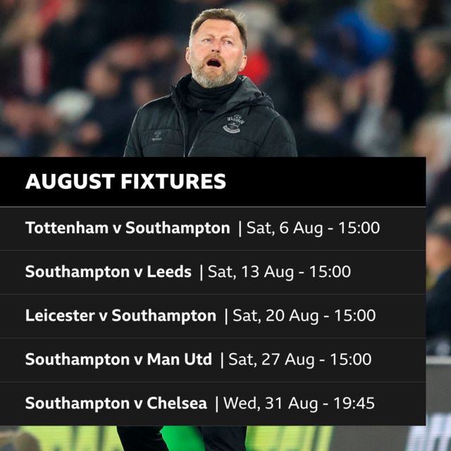 Southampton - BBC Sport