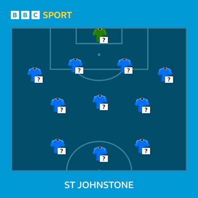 St Johnstone selector