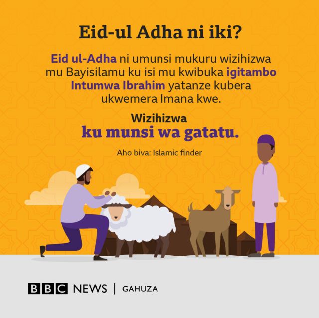 Hajj na Eid ul-Adha