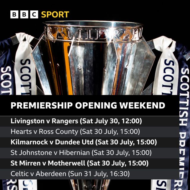 Premiership opening weekend fixtures