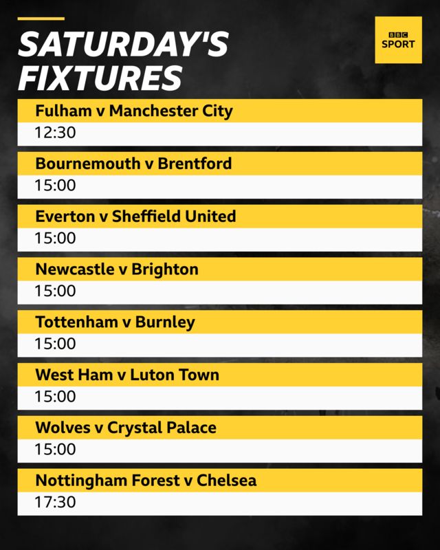 Saturday's fixtures graphic: Fulham v Man City 12:30, Bournemouth v Brentford 15:00, Everton v Sheffield United 15:00, Newcastle v Brighton 15:00, Tottenham v Burnley 15:00, West Ham v Luton Town 15:00, Wolves v Crystal Palace 15:00, Nottingham Forest v Chelsea 17:30