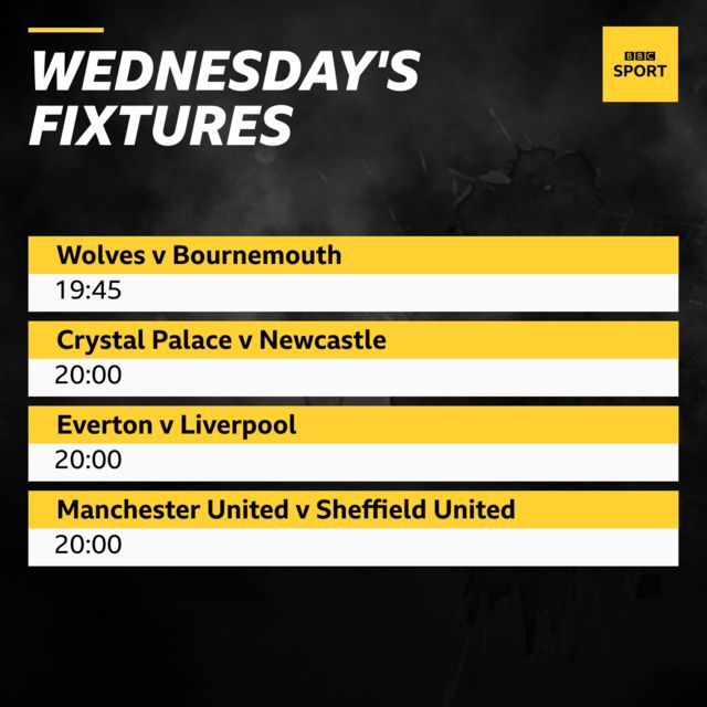 Wednesday's fixtures: Wolves v Bournemouth 19:45; Crystal Palace v Newcastle 20:00; Everton v Liverpool 20:00 and Man Utd v Sheffield United 20:00 