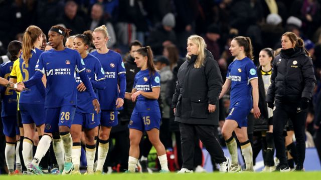 Chelsea, Man City News, Women's Champions League Draw - BBC Sport