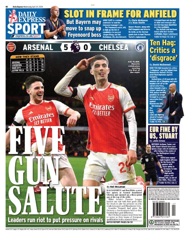 Back page of Daily Express