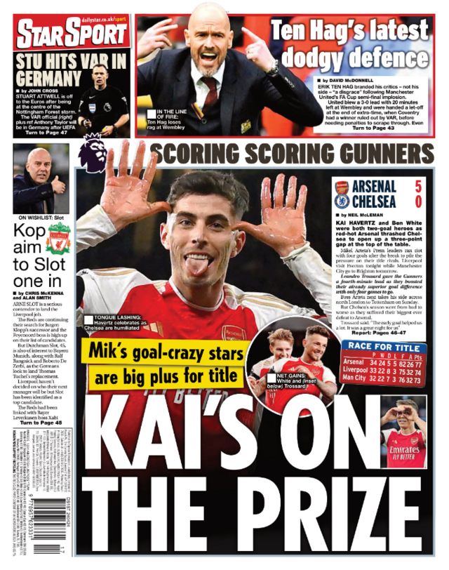 Back page of the Daily Star