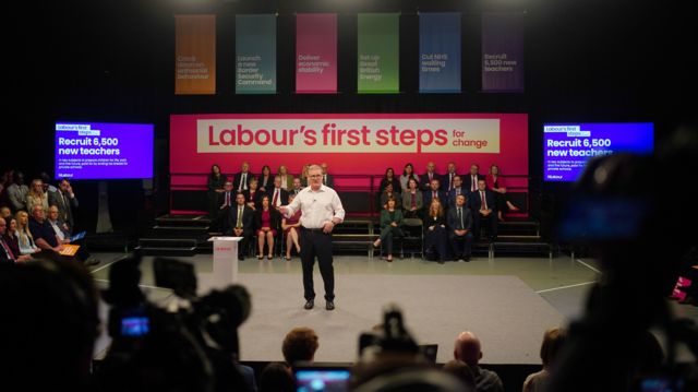 Sir Keir Starmer doing a speech stood in front of a backdrop of Labour's six pledges