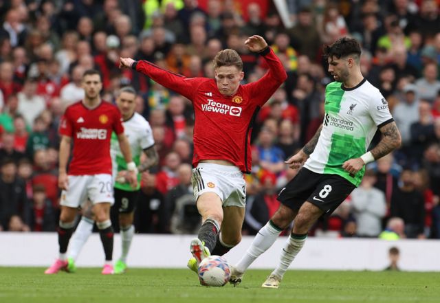 Scott McTominay and Dominik Szoboszlai playing for Manchester United and Liverpool