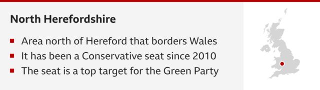 North Herefordshire. Three bullet points underneath that read: area north of Hereford that borders Wales; it has been a Conservative seat since 2010; the seat is a top target for the Green Party. On the right is a map with a red dot in central-western England, near the border with Wales