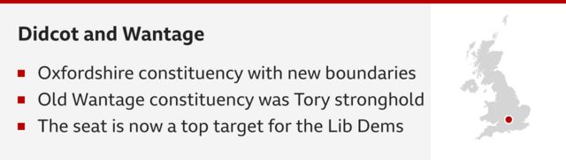 Didcot and Wantage: Three bullets underneath that say 'Oxfordshire constituency with new boundaries', 'Old Wantage constituency was Tory stronghold', 'The new seat is now a top target for the Lib Dems'. On the right is a small map of the UK with a red spot over Didcot and Wantage