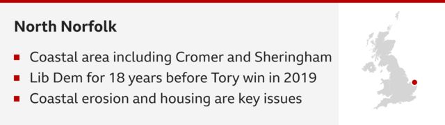North Norfolk. Three bullet points underneath that say: Coastal area including Cromer and Sheringham; Lib Dem for 18 years before Tory win in 2019; coastal erosion and housing are key issues. On the right a map with a red dot on the east coast of southern England.