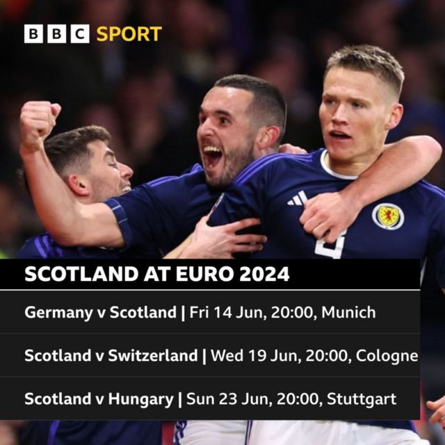 Scotland Euros fixtures