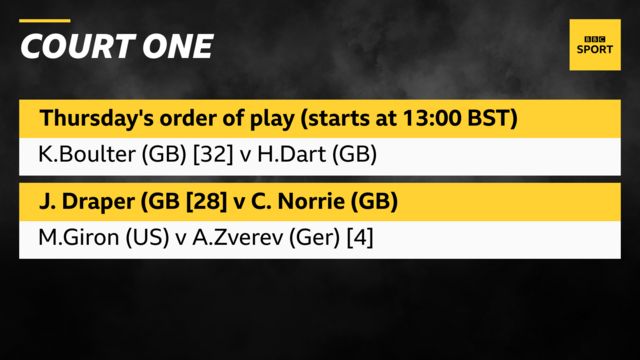 Court one order of play