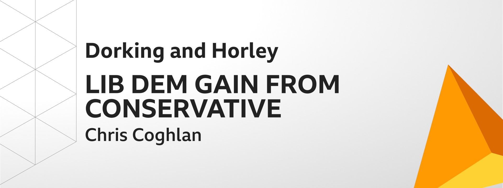 Graphic showing Liberal Democrats gain Dorking and Horley from the Conservatives. The winning candidate was Chris Coghlan.