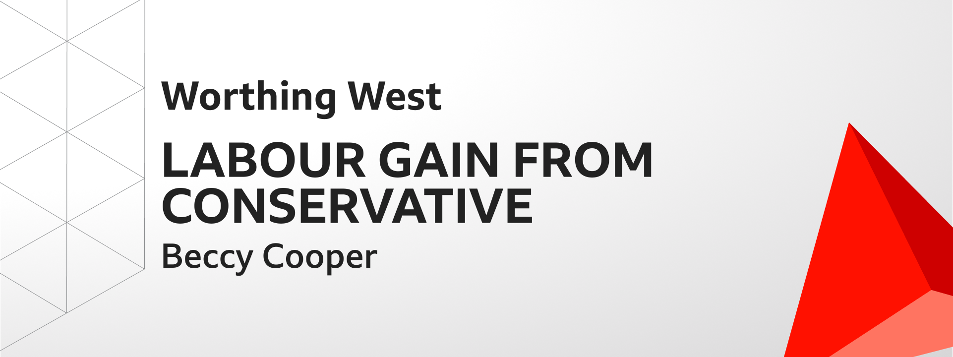 Graphic showing Labour gains Worthing West from the Conservatives. The winning candidate was Beccy Cooper.