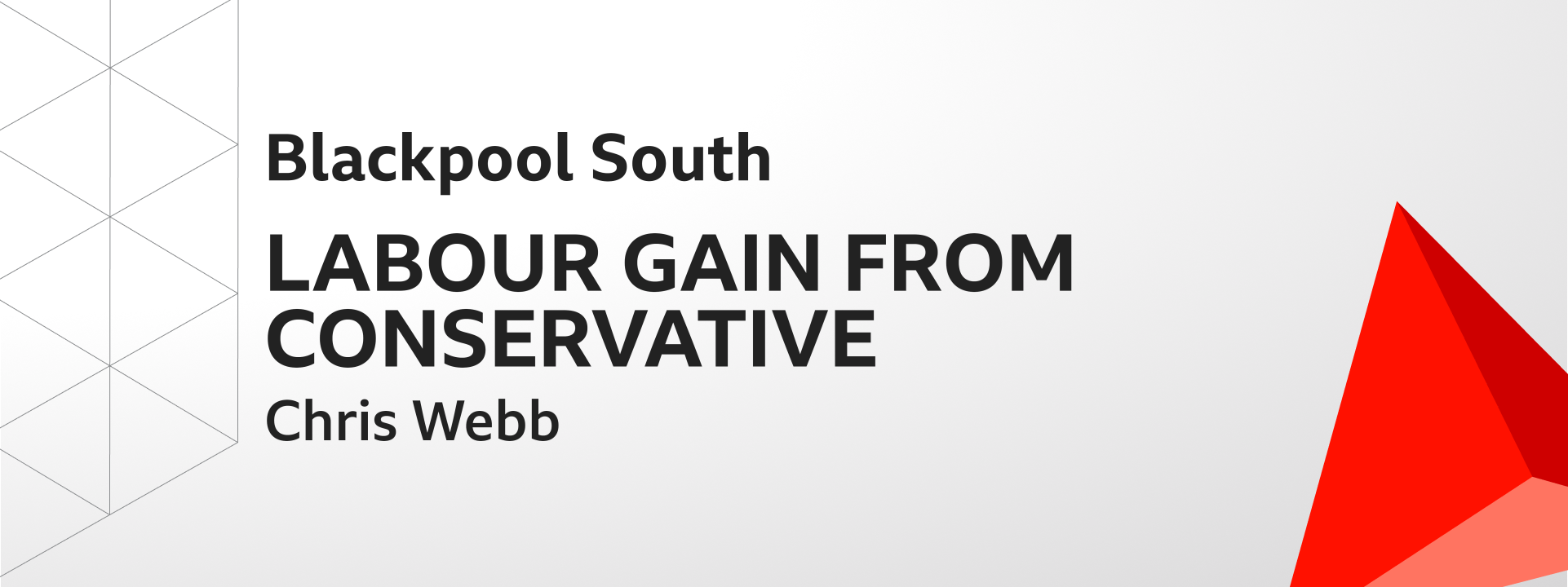 Graphic showing Labour gains Blackpool South from the Conservatives. The winning candidate was Chris Webb.