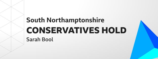 Text image: South Northamptonshire CONSERVATIVES HOLD