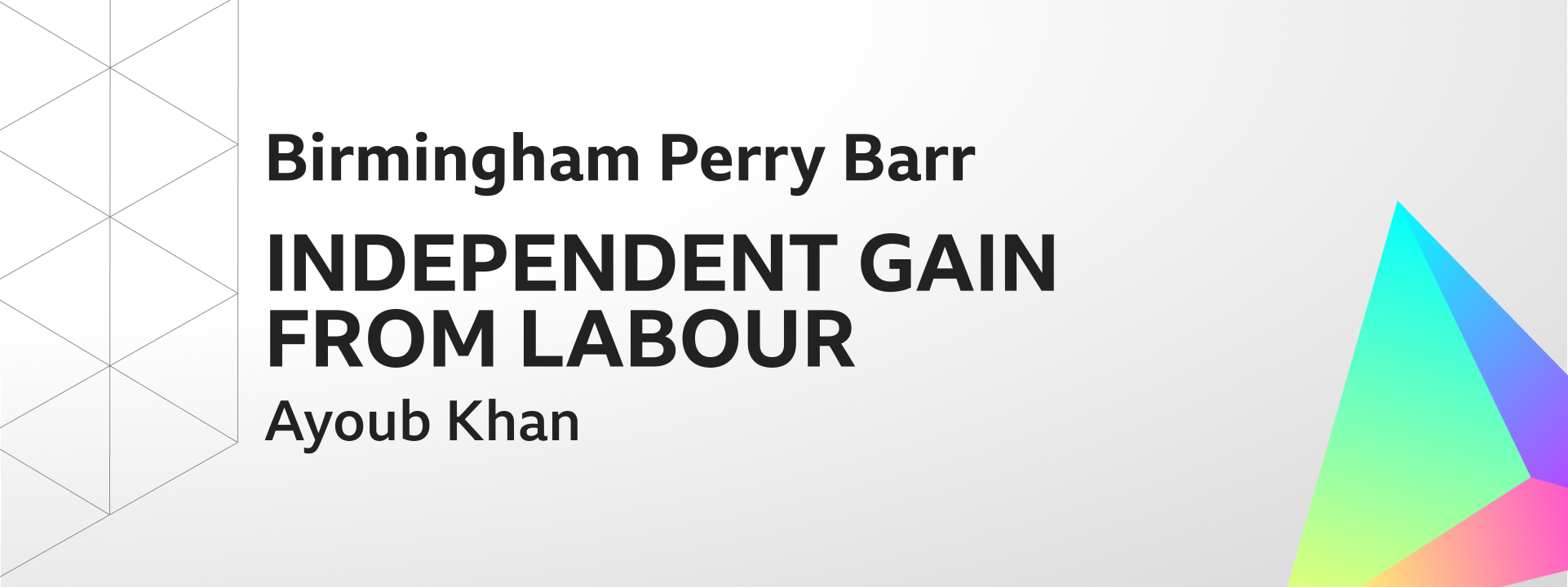Graphic showing Independent gains Birmingham Perry Barr from Labour. The winning candidate was Ayoub Khan.