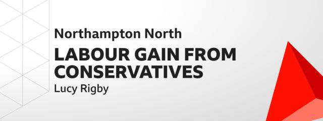 Text image: Northampton North LABOUR GAIN FROM CONSERVATIVES Lucy Rigby