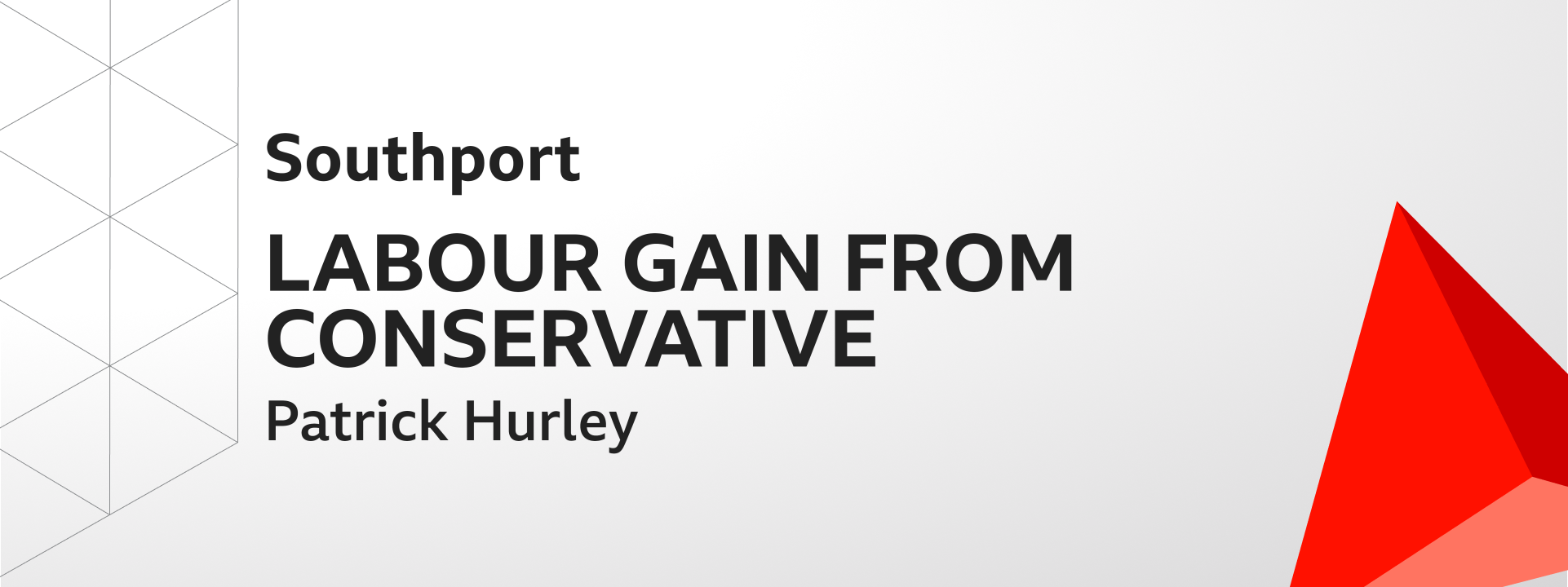 Graphic showing Labour gains Southport from the Conservatives. The winning candidate was Patrick Hurley.