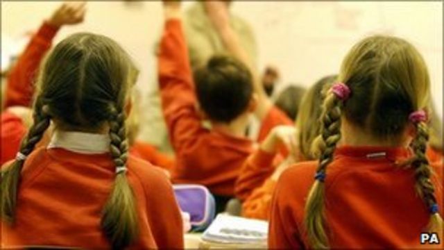 School Age Girls School Age Girls
