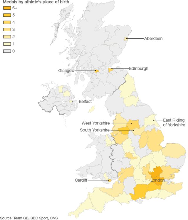 Olympics 2012 Yorkshire medal table