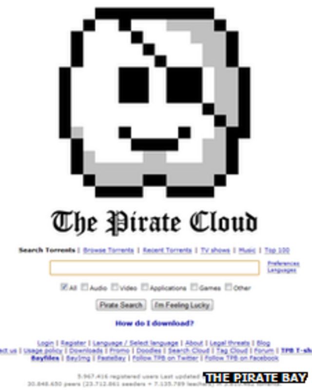 Pirate Bay: How the File-Sharing Website Continues to Evade Authorities -  ABC News