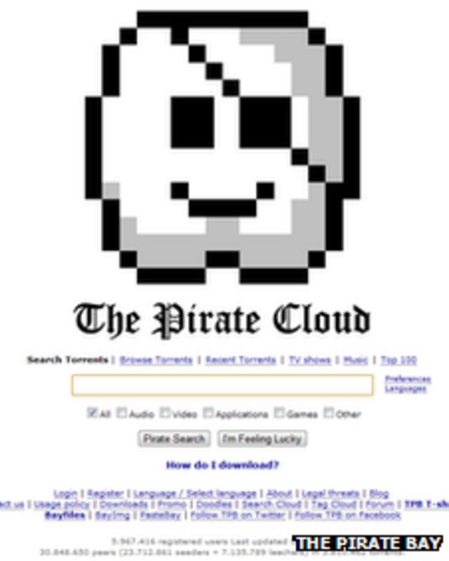 The Pirate Bay is a well-known website for illegal file sharing of cop