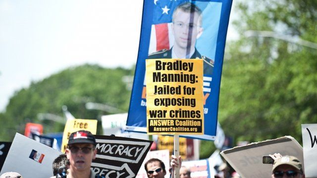 Banners supporting Bradley Manning