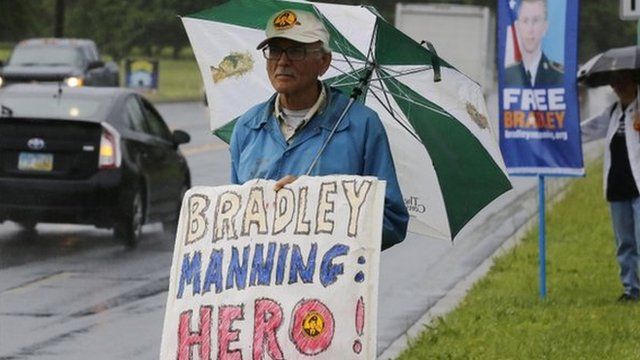 Protesters call for the release of US Army Private First Class Bradley Manning
