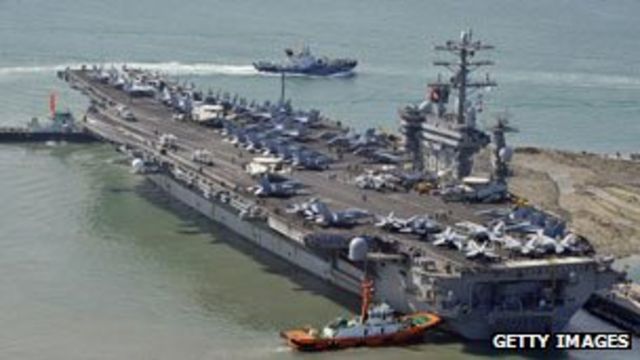 What Weapons Could Be Used In Strikes Against Syria c News